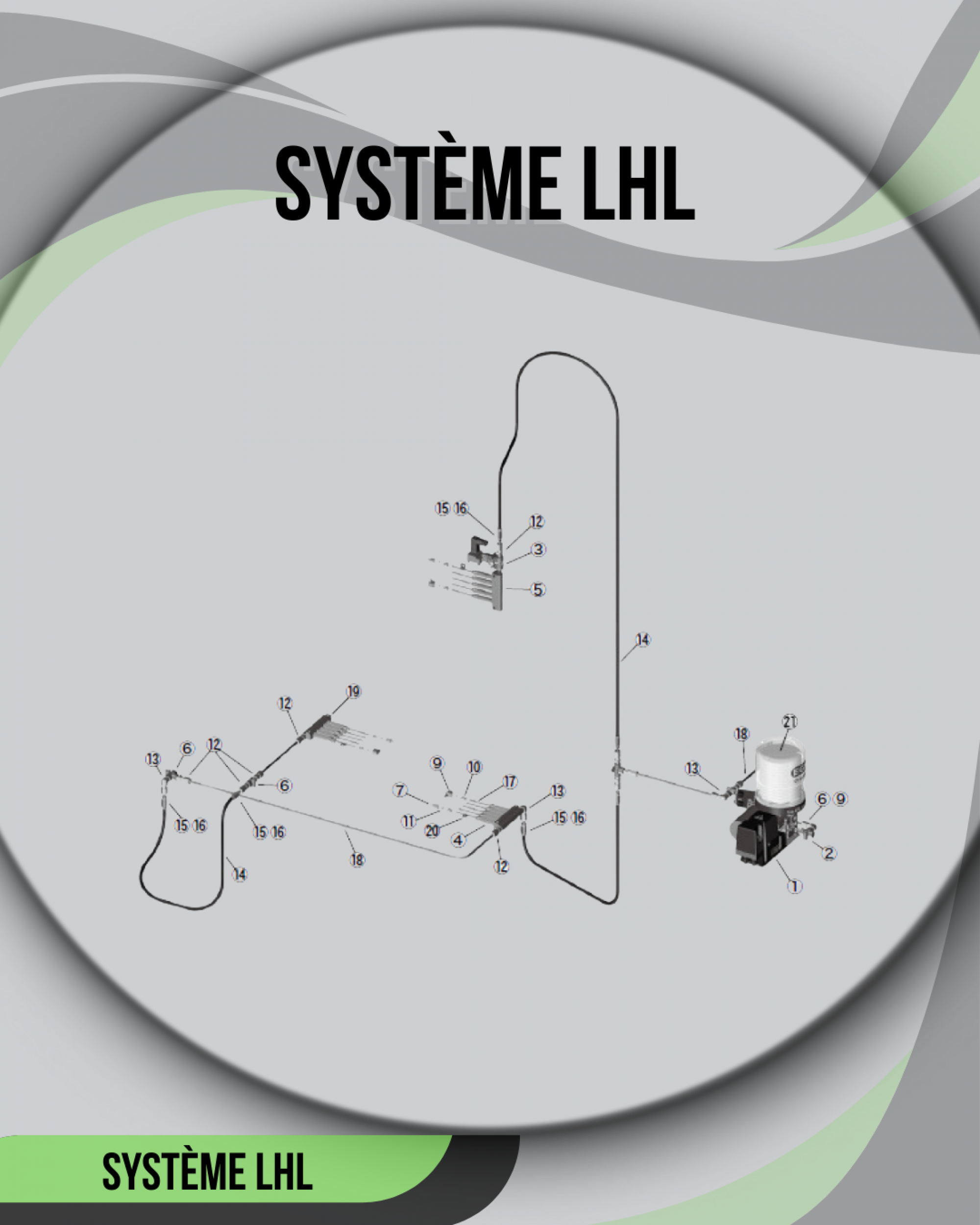 Syst&egrave;me LHL de lubrification pour Machine-Outil